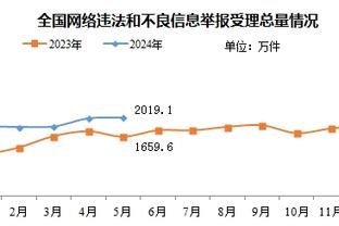 必威登录注册网址是多少截图3